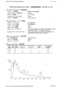 紀文_調整豆乳_データ