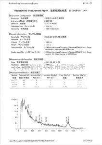 福島県_伊達桃_データ