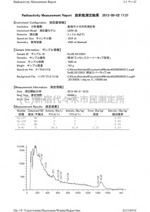 明治_エッセルスーパーカップ_データ