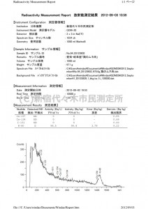 愛知岐阜_鶏肉_データ