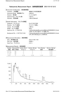 サントリー_金麦_データ