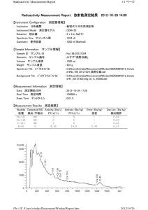 みすず_こうや豆腐_データ