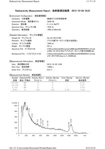 アメリカ産_オーガニック強力粉_データ