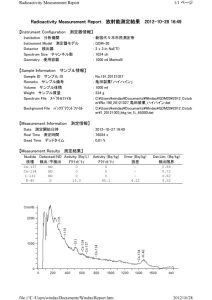 ハイハイン_データ