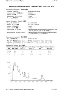 セブンイレブンのお米