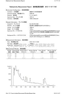 熊本産_玄米_森のくまさん