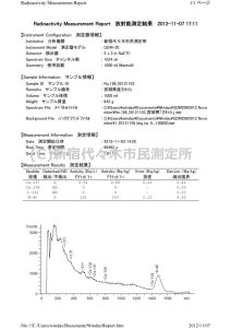 宮城県産さわら_データ