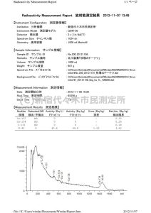 北川製菓_牧場のドーナツ_データ