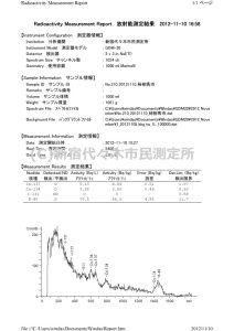 福島県相馬市_柿_データ