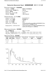 熊本_阿蘇高原トマト_データ