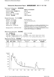 ハインツ_トマトケチャップ_データ