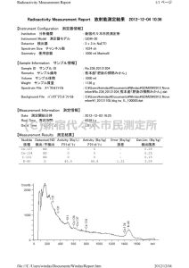 熊本_肥後の情熱みかん_データ