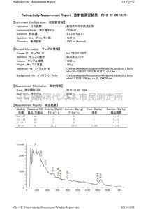 味の素_コンソメ顆粒_データ