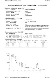 ケンタッキー_オリジナルチキン_データ