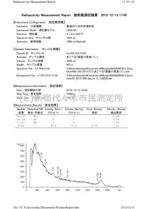 あこべる_国産小麦食パン_データ