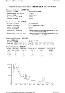 ふるや古賀音庵_塩豆大福_データ